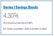 How Long Should I Keep my iBonds?
