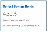 How Long Should I Keep my iBonds?