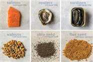 What is the Correct Ratio of Omega-3 to Omega-6?