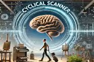 My Recent Reflections - My Personality Profile: Cyclical Scanner