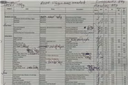 My Complete Backpacking List - July 18, 2025 to Second Lake, Inyo National Forest