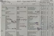 My Complete Backpacking List - July 18, 2025 to Second Lake, Inyo National Forest