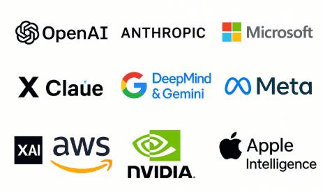 Leading AI Companies Near the End of 2025